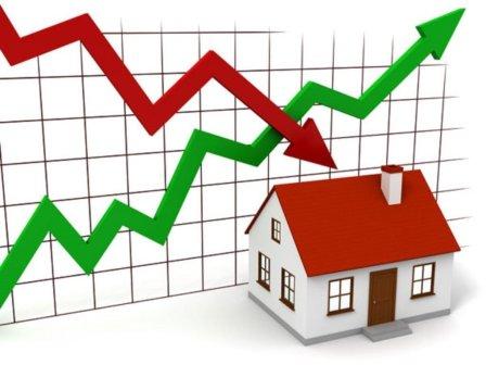 график роста и падения цен на недвижимость